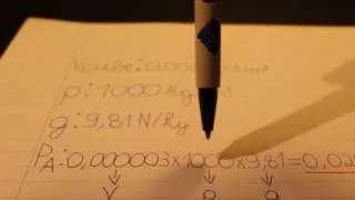 Miniature : La poussée d'Archimède en 1 minute - AdoleSCIENCES (Physique - 3ème)