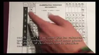 Miniature : Formule moléculaire, valence et tableau periodique - AdoleSCIENCES (Chimie - 4ème)