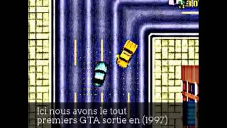 Miniature : Evolution des jeux vidéo un peu de tous