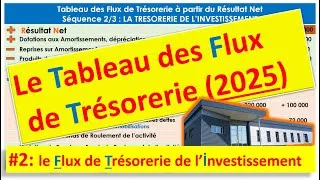Miniature : Tableau des Flux de Trésorerie : la Trésorerie de l'Investissement