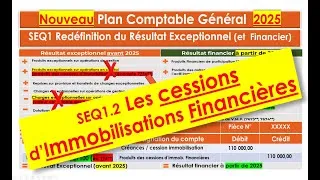 Miniature : Plan Comptable 2025 : les cessions d'immobilisations financières