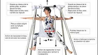 Miniature : AERIAL YOGA/ GUERRIER 2 