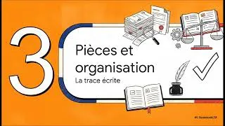 Miniature : Comprendre la Comptabilité Française en 6 minutes