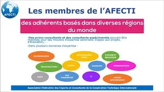 Miniature : Présentation de l'AFECTI (français)