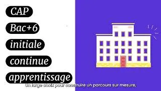Miniature : Découvrez le Transport-Logistique en Auvergne-Rhône-Alpes