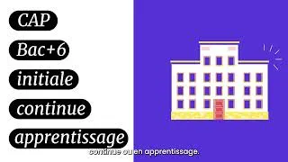 Miniature : Découvrez le Transport-Logistique dans les Hauts-de-France