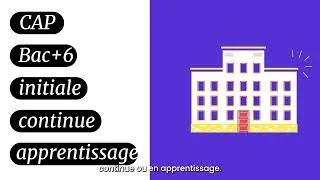 Miniature : Découvrez le Transport-Logistique en Normandie