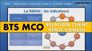 Miniature : AIDE BTS MCO | Quels sont les indicateurs de fidélité ? | Relation client et vente conseil