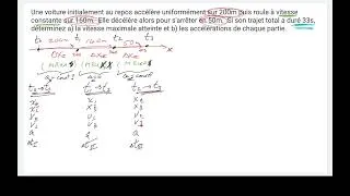 Miniature : 8 - Exemple :  3séquences de MRUA
