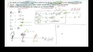 Miniature : 6 - Exemple : MRUA (situation problème "simple")
