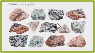 Miniature : C'est quoi une Roche Magmatique ?
