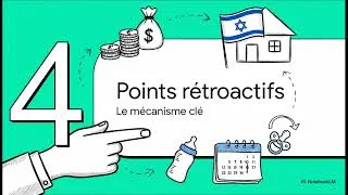 Miniature : Remboursement impôt naissance Israël : récupérez jusqu'à 15 000 ILS après bébé !