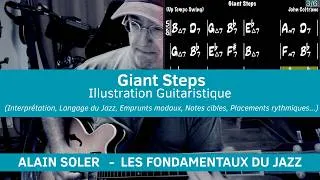Miniature : Giant Steps