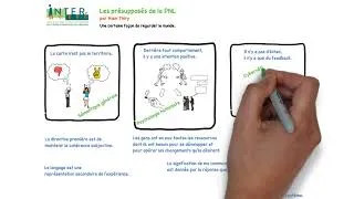 Miniature : Présupposés de la PNL