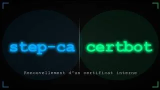 Miniature : Configurer un certificat TLS sur nginx avec Certbot et step-ca