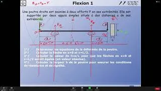 Miniature : MX chap6 flexion partie TD