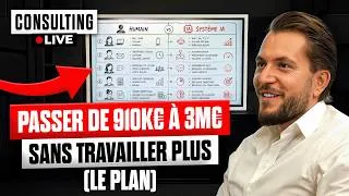 Miniature : Comment doubler son chiffre d’affaires sans travailler plus grâce à l’intelligence artificielle