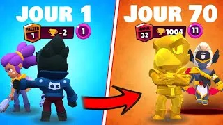Miniature : 5 ASTUCES pour PROGRESSER ULTRA VITE sur Brawl Stars !