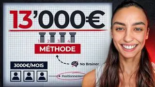 Miniature : De 3 à 13K: comment on a sorti Noam d’un marché saturé