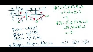 Miniature : Exercice sur les matrices symétriques définies positives en utilisant le théorème spectral(Partie 2)