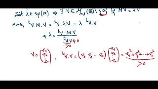 Miniature : Exercice sur les matrices symétriques définies positives en utilisant le théorème spectral(Partie 1)