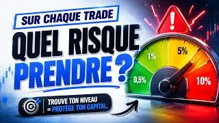 Miniature : Money management trading : combien risquer sur chaque trade