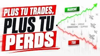 Miniature : Ton meilleur trade, c'est celui que tu n'as pas fait