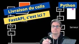 Miniature : Python et FastAPI : 7. Livraison d'une API sur un serveur