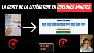 Miniature : Comment cartographier la littérature scientifique avec Claude Code et un skill personnalisé