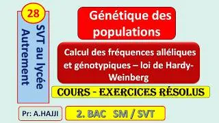 Miniature : Génétique des populations: Pool génique et loi de Hardy - Weinberg