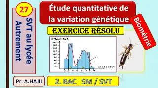 Miniature : Etude quantitative de la variation génétique - paramètres de position et paramètres de dispersion 2