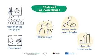 Miniature : Mindly Education - Profesionales – 13/15 - Interacciones - La gestión de clase
