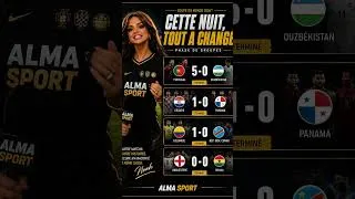 Miniature : Coupe du mon 2026, cette nuit