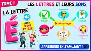 Miniature : Apprendre les différents sons de l'alphabet : lettre É