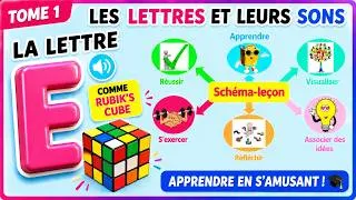 Miniature : Apprendre l'alphabet : la lettre E 