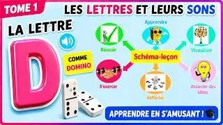 Miniature : Apprendre l'alphabet : les sons de la lettre C 