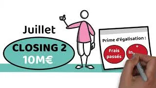 Miniature : Qu’est-ce que la prime d’égalisation ?