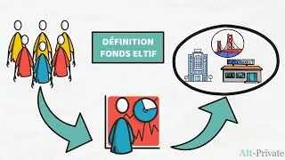 Miniature : Qu'est ce qu'un fonds ELTIF ?