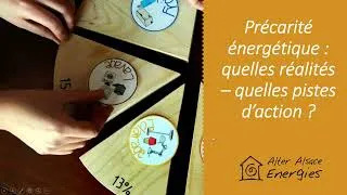 Miniature : Webinaire Lutter contre la précarité énergétique