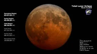 Miniature : Éclipse lunaire totale du 13 au 14 mars 2025 : vue télescopique #Althiatem #nasa #LuneDeSang #Nature