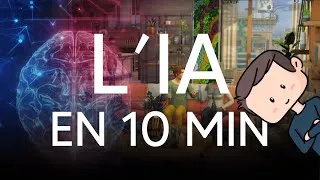 Miniature : 10 minutes pour comprendre l'IA d'un jeu vidéo (FSM, GOAP, etc...)