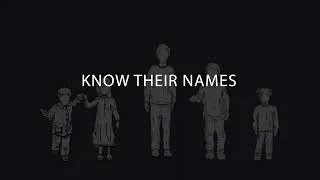 Miniature : Know their names