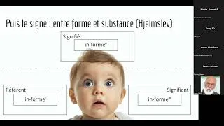 Miniature : LLM et IA générative : impacts sur les pratiques interprétatives de recherche en SHS - Amar Lakel