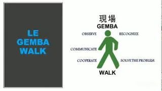 Miniature : Le Gemba Walk