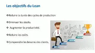 Miniature : Lean Management