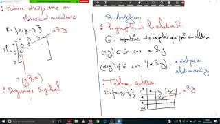 Miniature : Chapitre 5 _ Exercices 5.1 à 5.4