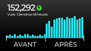 Miniature : L'astuce de 2 minutes pour l'algorithme qui aide YouTube à vous recommander ! Regarde ça 