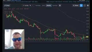 Miniature : Analyse boursière de Bumble , sites de rencontre à prix cassé ( Bumble , Badoo )