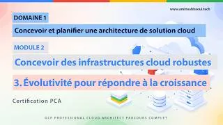 Miniature : 13 - Domaine 1 -  Module 2 : 3. Évolutivité pour répondre à la croissance