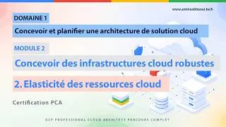 Miniature : 12- Domaine 1 -  Module 2 : 2. Elasticité des ressources cloud